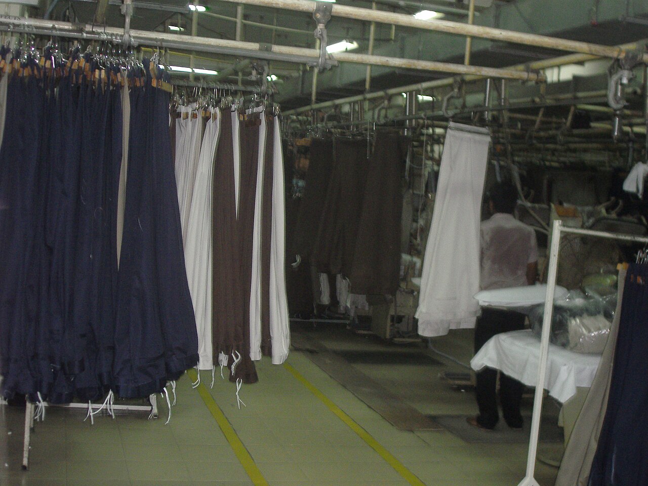 孟加拉国裤装自动整理设备与服装，2012年