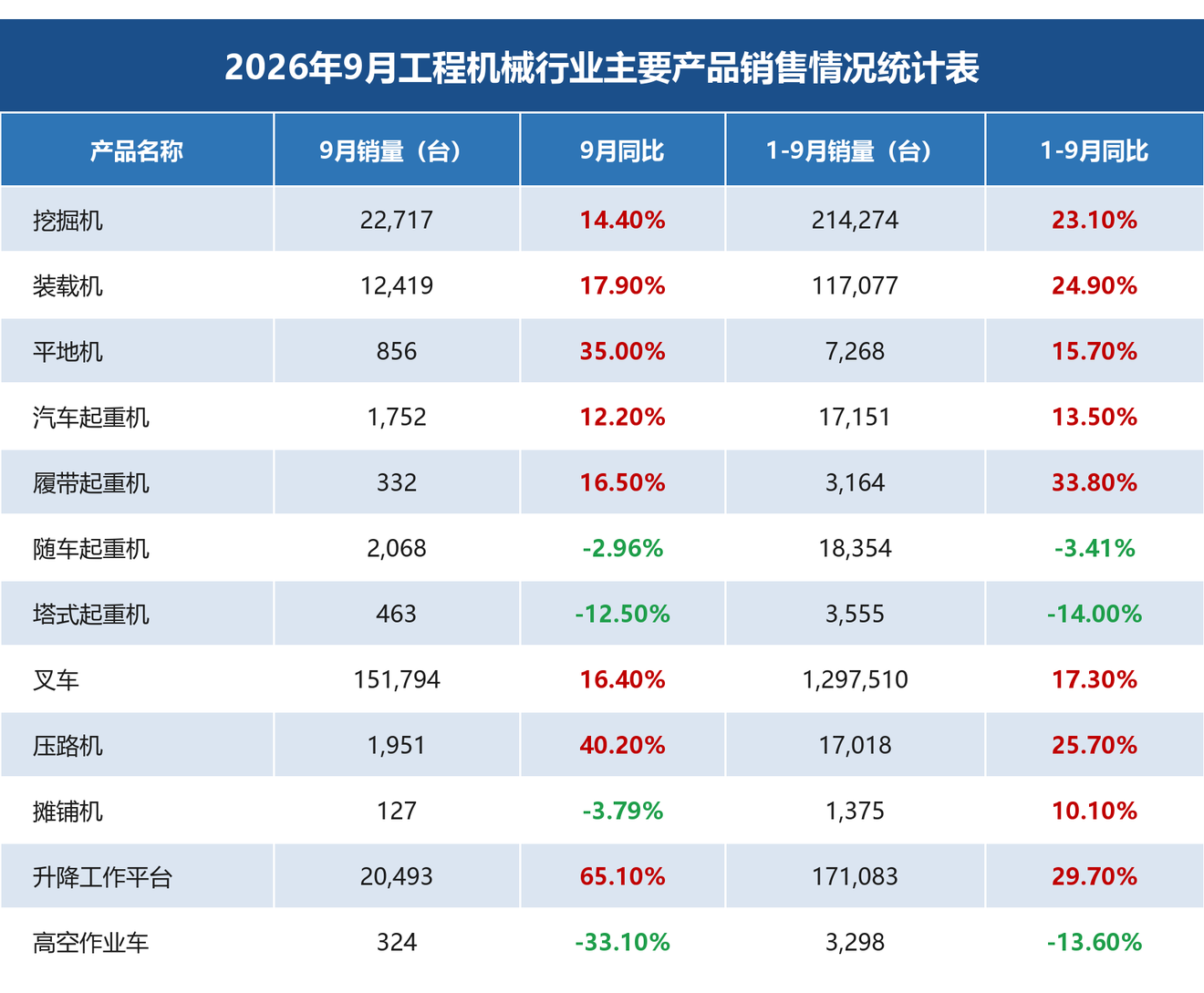 中国贸促会举行2026年5月例行新闻发布会