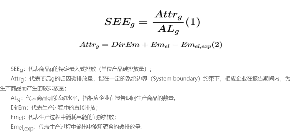 一文读懂欧盟碳边境调节机制