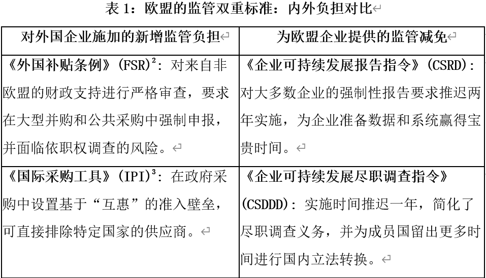 五矿商会会长江辉会见负责任商业联盟首席战略官Ty-灵动谷导航