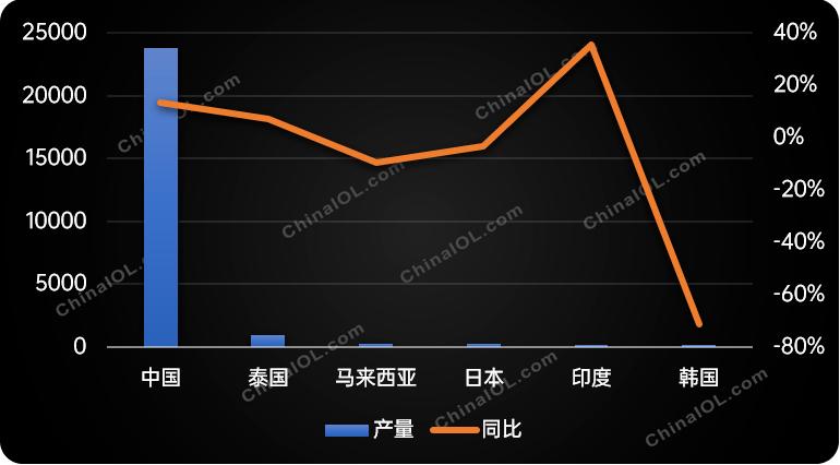机电商会对外贸易投资合作专家委员会-灵动谷外贸资讯