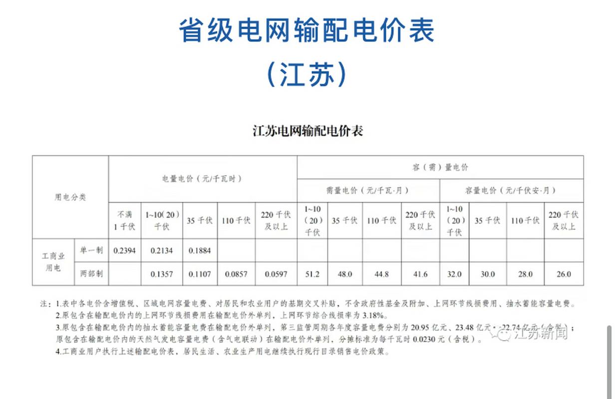 商务部公布中美贸易理事会和 “300亿对300亿