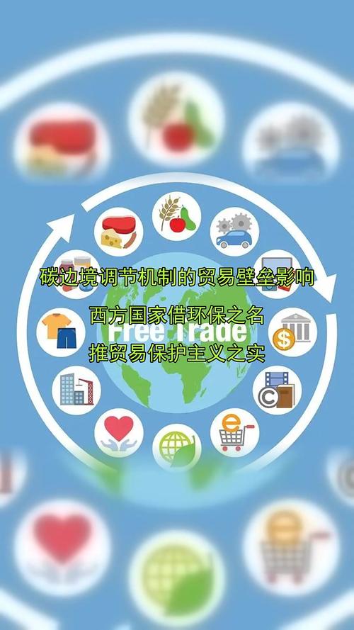 关于发放对美国阻碍绿色产品贸易相关做法和措施贸易-灵动谷外贸资讯