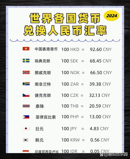 本图对应报道