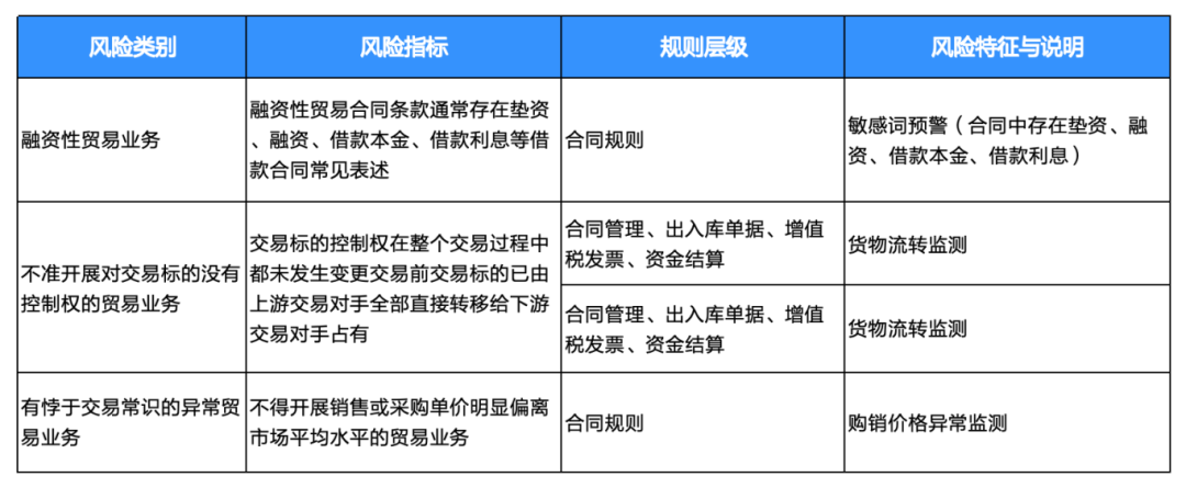 从“一双鞋”起步，到“一块光伏板”落地，华坚经济-灵动谷外贸资讯