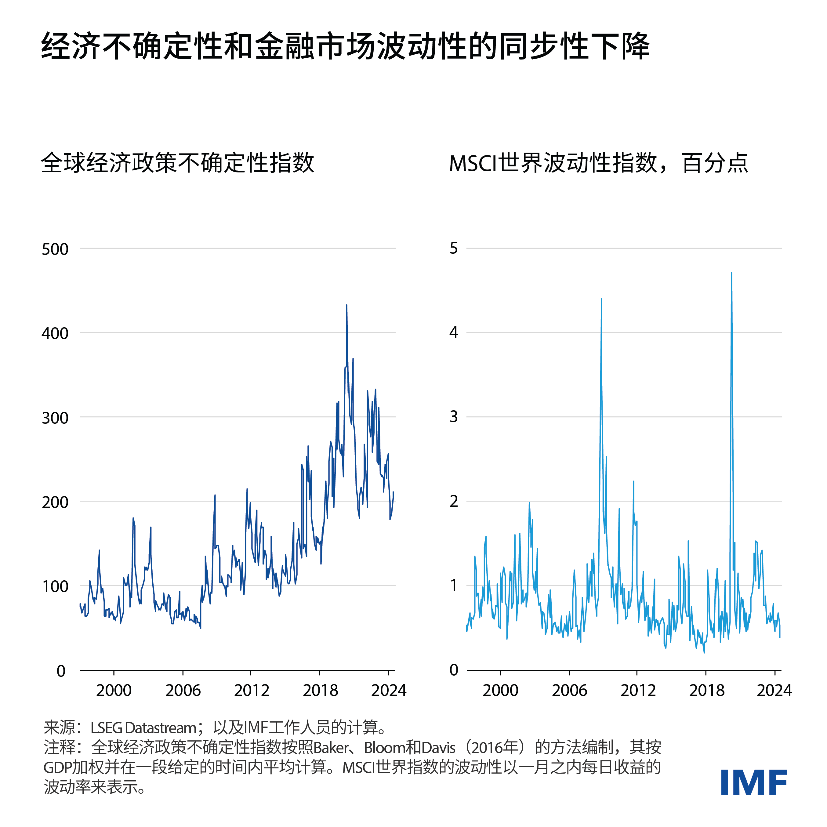 中企深耕拉美如何用好金融工具-灵动谷外贸资讯