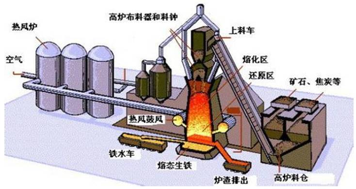 专题：也门冲突升温，红海航运及大宗商品风险追踪-灵动谷外贸资讯