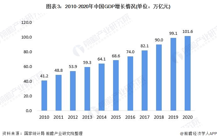 李强抵达塔什干开始对乌兹别克斯坦进行正式访问李强-灵动谷外贸资讯