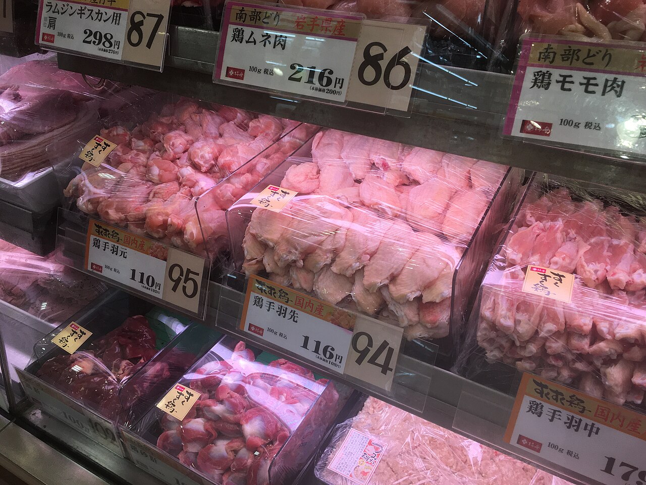 美国2025年肉及食用杂碎出口：同比下降5.97%，份额回落-灵动谷导航