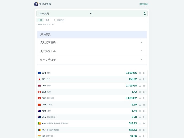 MyCurrency.net网站首页预览