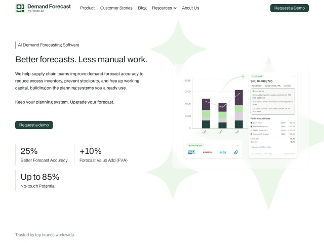 DemandForecast.ai