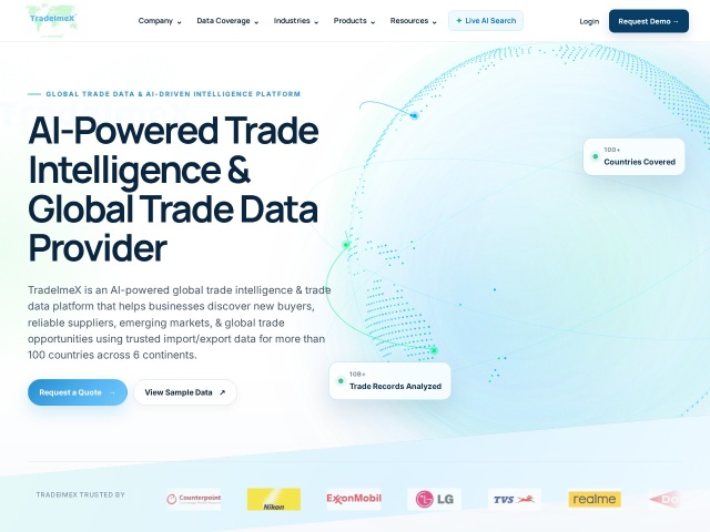 TradeImeX