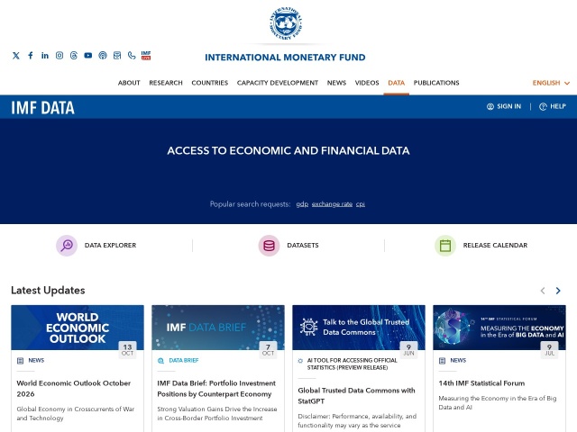 IMF Data