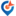 turkindex(Turkey)