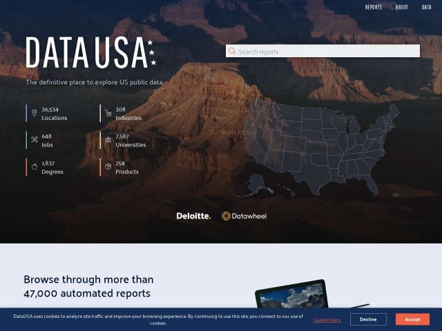 DATA USA网站首页预览