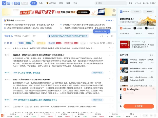 金十数据