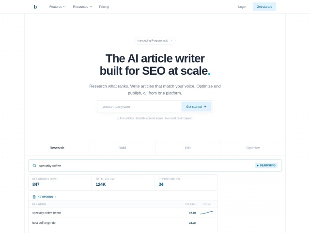 byword.ai