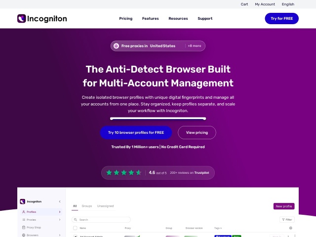 Incogniton